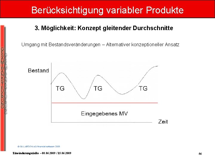 Berücksichtigung variabler Produkte 3. Möglichkeit: Konzept gleitender Durchschnitte Umgang mit Bestandsveränderungen – Alternativer konzeptioneller