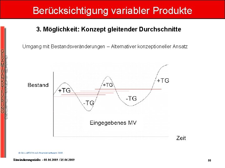 Berücksichtigung variabler Produkte 3. Möglichkeit: Konzept gleitender Durchschnitte Umgang mit Bestandsveränderungen – Alternativer konzeptioneller