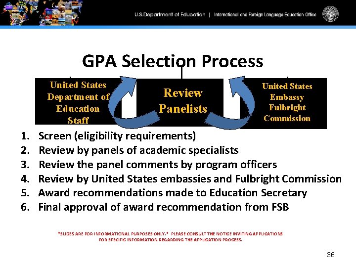 GPA Selection Process United States Department of Education Staff Review Panelists United States Embassy