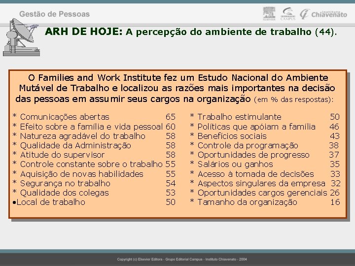 ARH DE HOJE: A percepção do ambiente de trabalho (44). O Families and Work