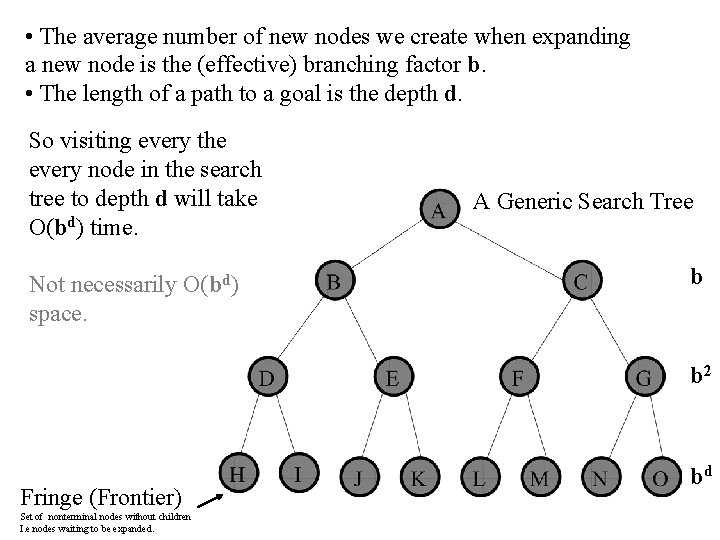  • The average number of new nodes we create when expanding a new