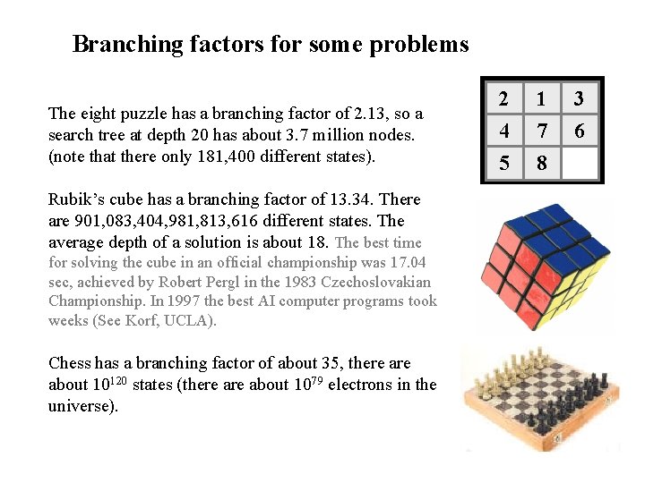 Branching factors for some problems The eight puzzle has a branching factor of 2.