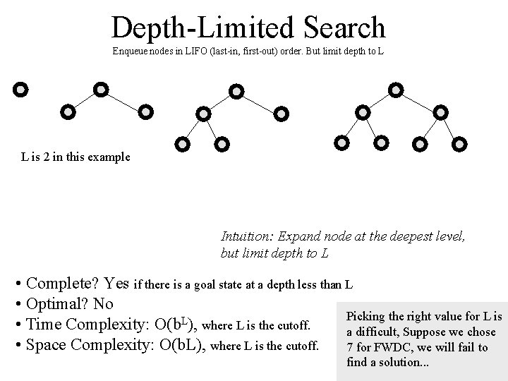 Depth-Limited Search Enqueue nodes in LIFO (last-in, first-out) order. But limit depth to L