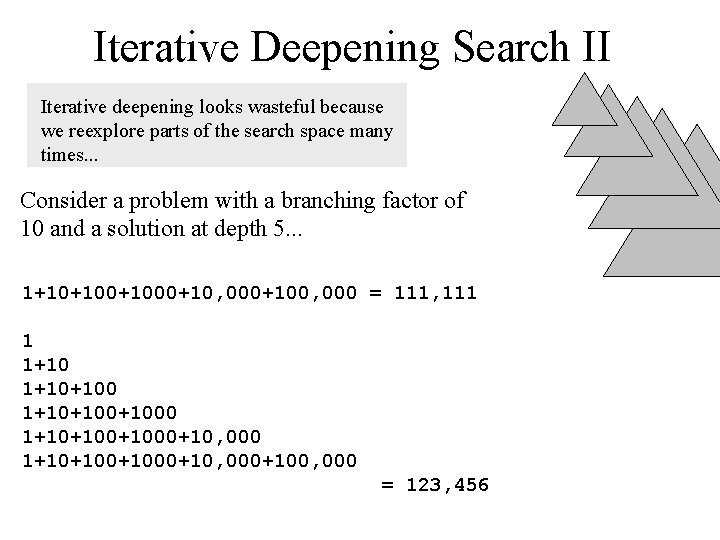 Iterative Deepening Search II Iterative deepening looks wasteful because we reexplore parts of the