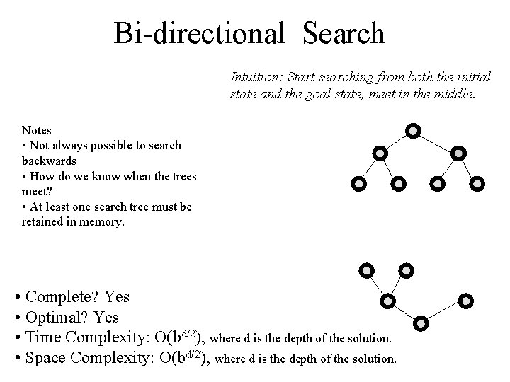 Bi-directional Search Intuition: Start searching from both the initial state and the goal state,