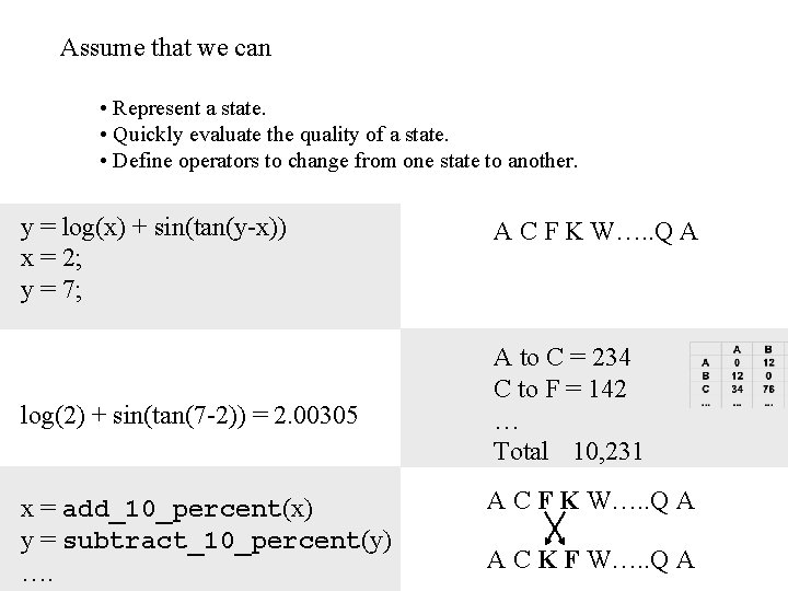 Assume that we can • Represent a state. • Quickly evaluate the quality of