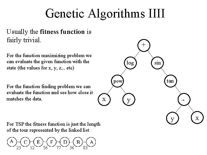Genetic Algorithms IIII Usually the fitness function is fairly trivial. + For the function