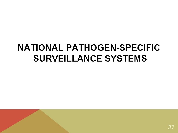 NATIONAL PATHOGEN-SPECIFIC SURVEILLANCE SYSTEMS 37 NATIONAL PATHOGEN-SPECIFIC SURVEILLANCE SYSTEMS 37