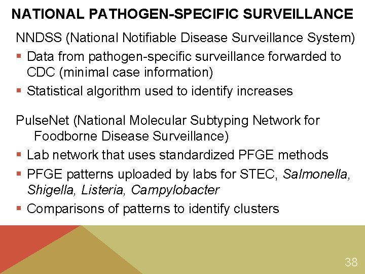NATIONAL PATHOGEN-SPECIFIC SURVEILLANCE NNDSS (National Notifiable Disease Surveillance System) § Data from pathogen-specific surveillance NATIONAL PATHOGEN-SPECIFIC SURVEILLANCE NNDSS (National Notifiable Disease Surveillance System) § Data from pathogen-specific surveillance
