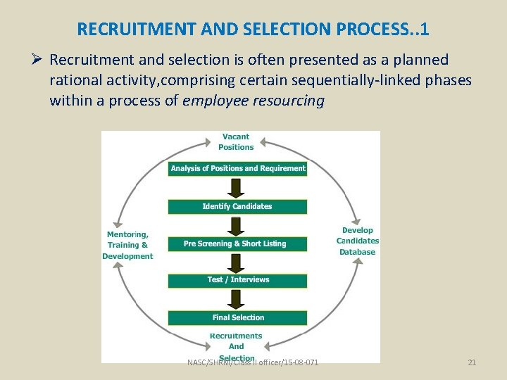 RECRUITMENT AND SELECTION PROCESS. . 1 Ø Recruitment and selection is often presented as