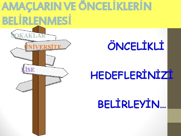 AMAÇLARIN VE ÖNCELİKLERİN BELİRLENMESİ SOKAKLAR ÜNİVERSİTE LİSE ÖNCELİKLİ HEDEFLERİNİZİ BELİRLEYİN… 