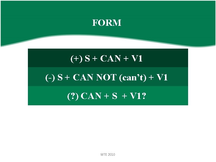 FORM (+) S + CAN + V 1 (-) S + CAN NOT (can’t)