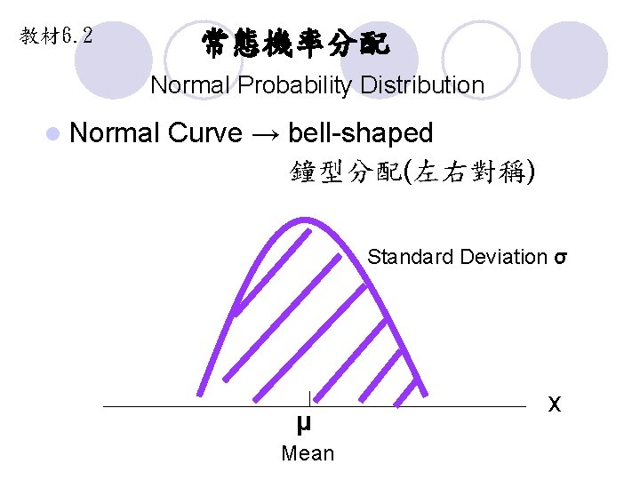 教材 6. 2 常態機率分配 Normal Probability Distribution l Normal Curve → bell-shaped 鐘型分配(左右對稱) Standard 教材 6. 2 常態機率分配 Normal Probability Distribution l Normal Curve → bell-shaped 鐘型分配(左右對稱) Standard