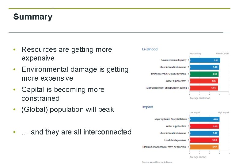 Summary • Resources are getting more expensive • Environmental damage is getting more expensive