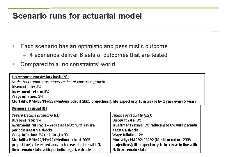 Scenario runs for actuarial model • Each scenario has an optimistic and pessimistic outcome