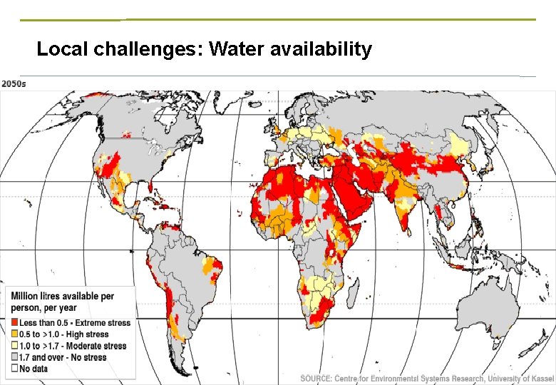 Local challenges: Water availability Slide 6 