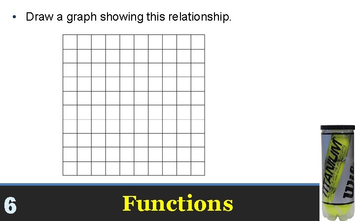  • Draw a graph showing this relationship. 6 Functions 