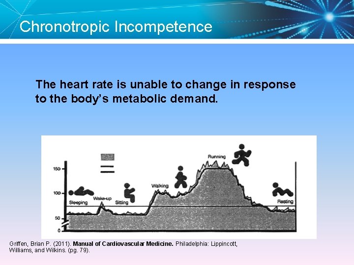 Chronotropic Incompetence The heart rate is unable to change in response to the body’s