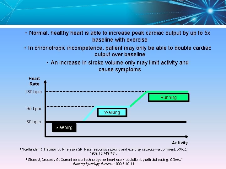  • Normal, healthy heart is able to increase peak cardiac output by up