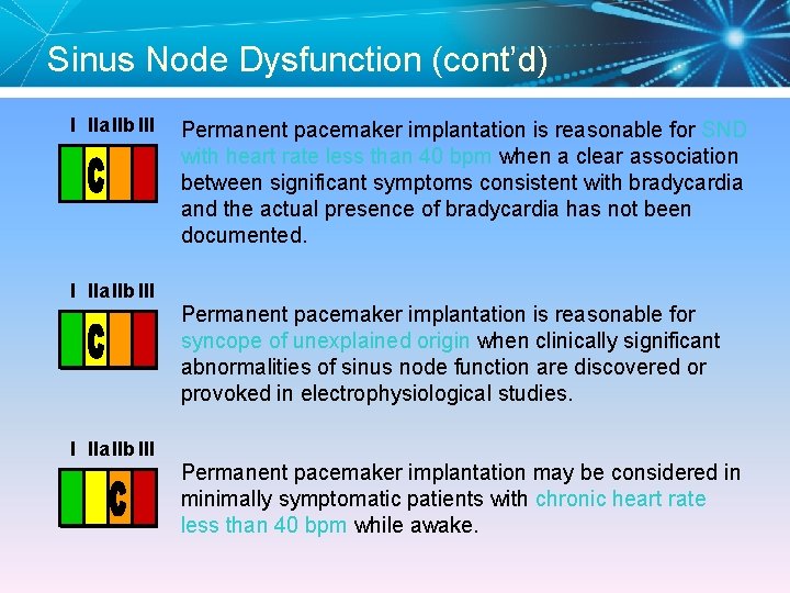 Sinus Node Dysfunction (cont’d) I IIa IIb III Permanent pacemaker implantation is reasonable for