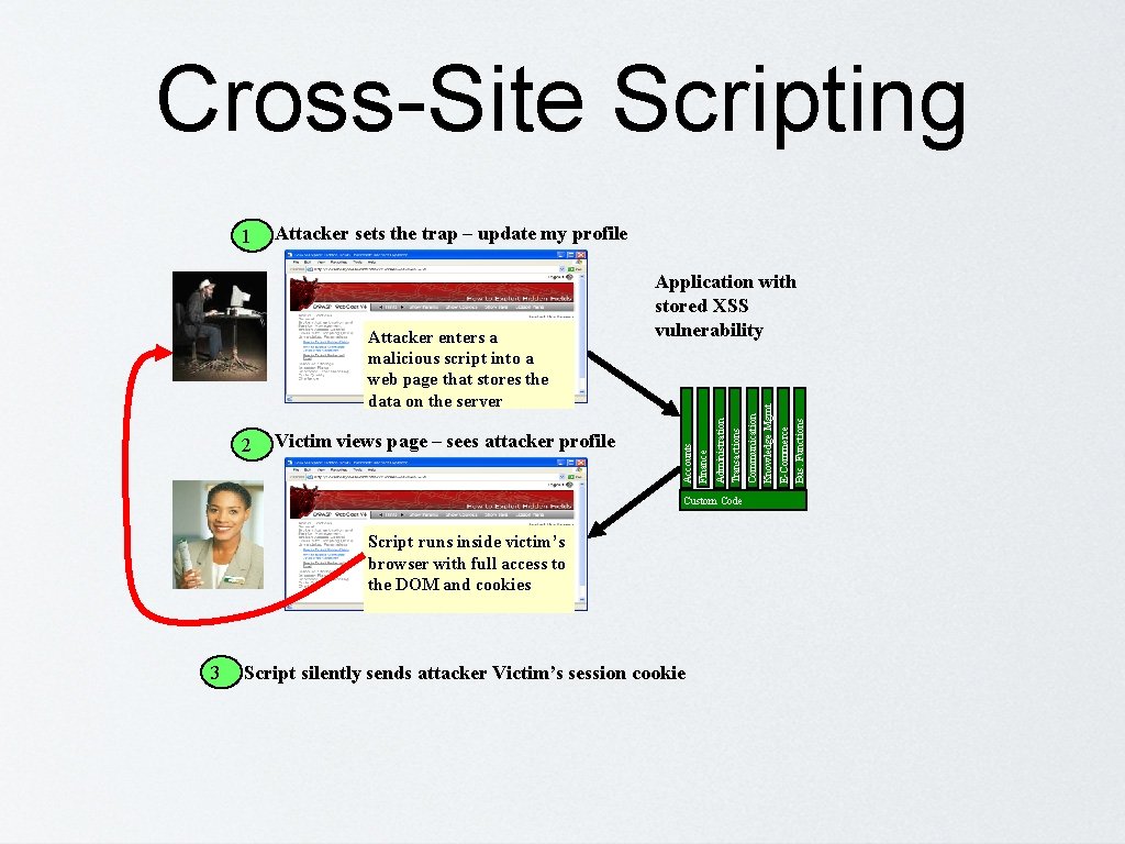 Cross-Site Scripting Attacker sets the trap – update my profile Victim views page –