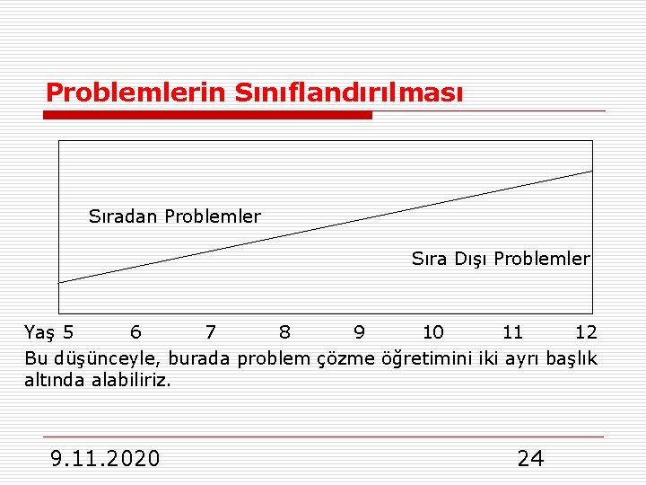 Problemlerin Sınıflandırılması Sıradan Problemler Sıra Dışı Problemler Yaş 5 6 7 8 9 10