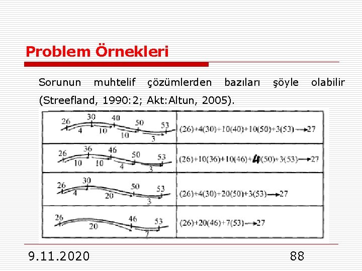 Problem Örnekleri Sorunun muhtelif çözümlerden bazıları şöyle olabilir (Streefland, 1990: 2; Akt: Altun, 2005).