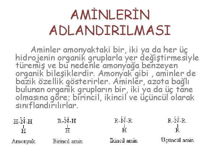 AMİNLERİN ADLANDIRILMASI Aminler amonyaktaki bir, iki ya da her üç hidrojenin organik gruplarla yer