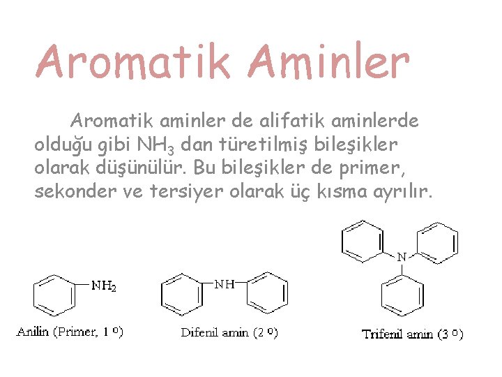 Aromatik Aminler Aromatik aminler de alifatik aminlerde olduğu gibi NH 3 dan türetilmiş bileşikler