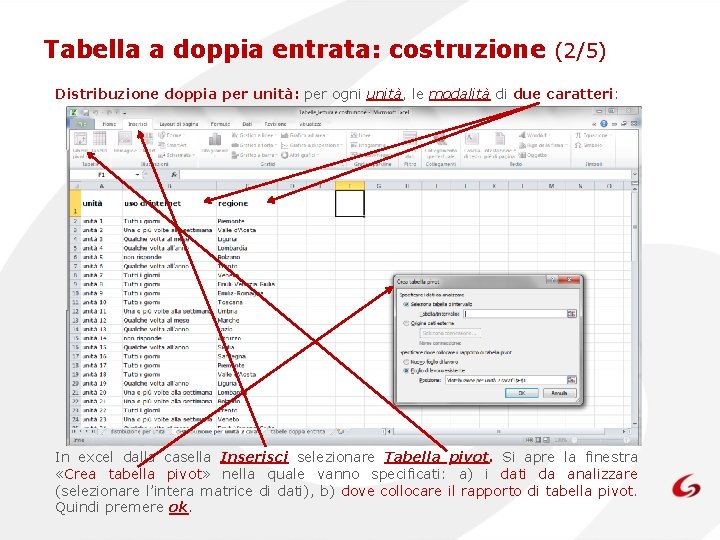 Tabella a doppia entrata: costruzione (2/5) Distribuzione doppia per unità: per ogni unità, le