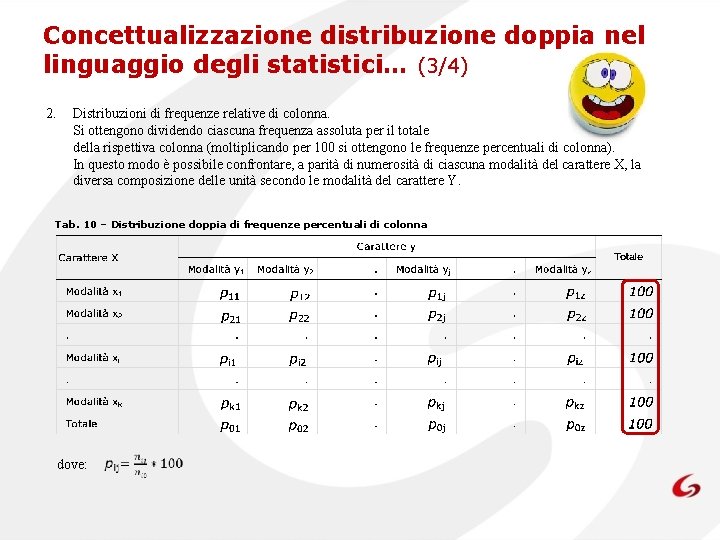 Concettualizzazione distribuzione doppia nel linguaggio degli statistici… (3/4) 2. Distribuzioni di frequenze relative di