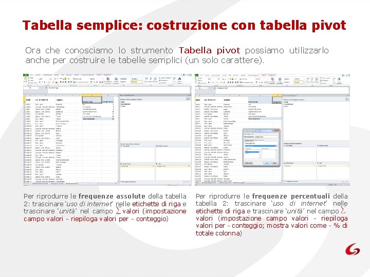 Tabella semplice: costruzione con tabella pivot Ora che conosciamo lo strumento Tabella pivot possiamo