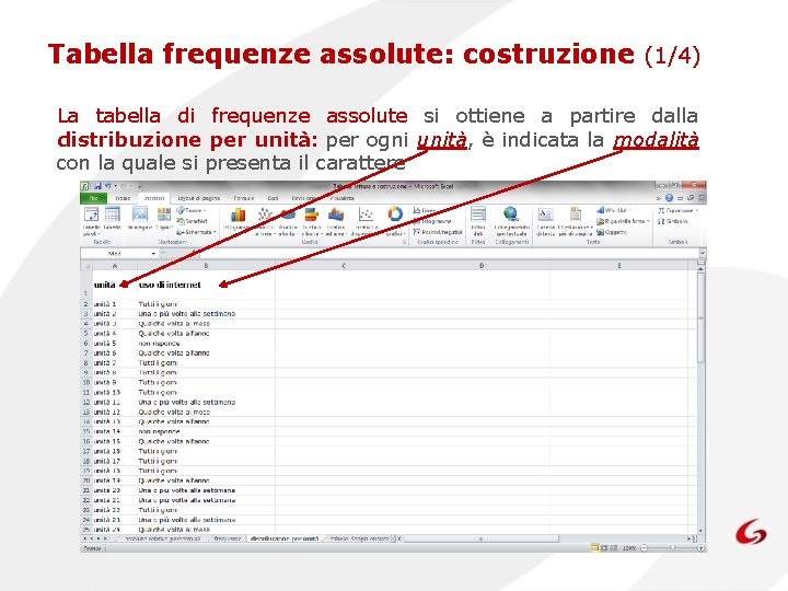 Tabella frequenze assolute: costruzione (1/4) La tabella di frequenze assolute si ottiene a partire