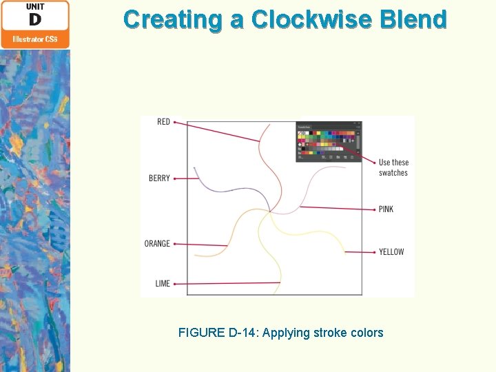 Creating a Clockwise Blend FIGURE D-14: Applying stroke colors 