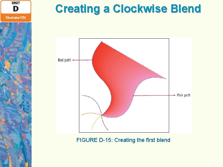 Creating a Clockwise Blend FIGURE D-15: Creating the first blend 