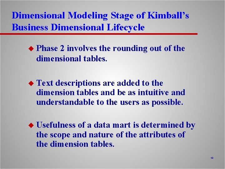 Dimensional Modeling Stage of Kimball’s Business Dimensional Lifecycle u Phase 2 involves the rounding