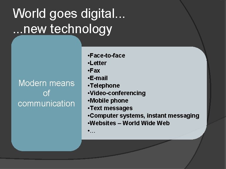 World goes digital. . . new technology Modern means of communication • Face-to-face •