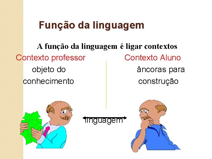 Função da linguagem A função da linguagem é ligar contextos Contexto professor Contexto Aluno