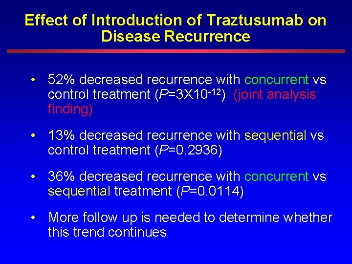 Effect of Introduction of Traztusumab on Disease Recurrence • 52% decreased recurrence with concurrent