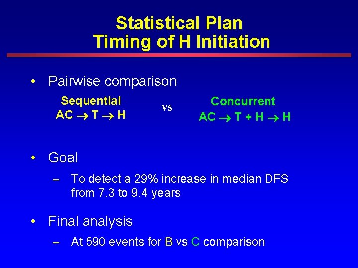 Statistical Plan Timing of H Initiation • Pairwise comparison Sequential AC T H vs