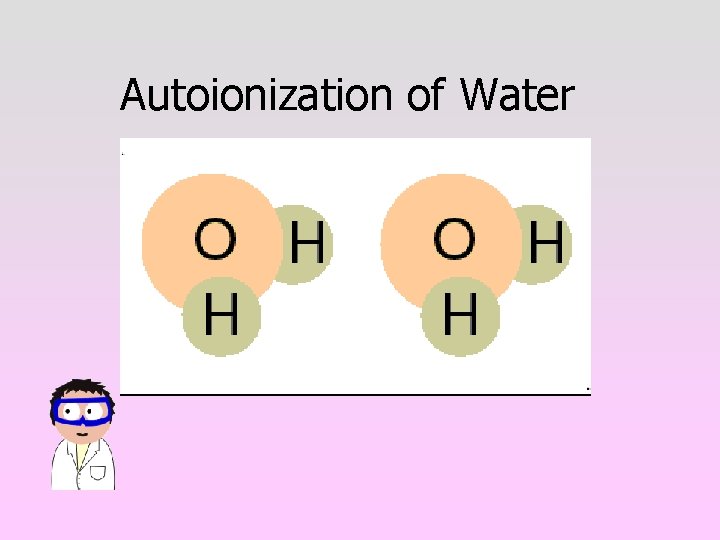 Autoionization of Water 