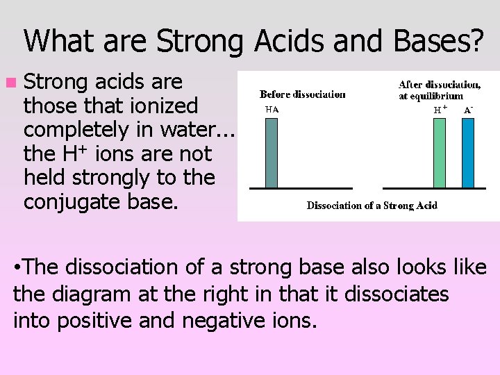 What are Strong Acids and Bases? n Strong acids are those that ionized completely