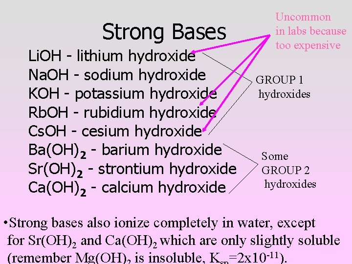 Strong Bases Li. OH - lithium hydroxide Na. OH - sodium hydroxide KOH -