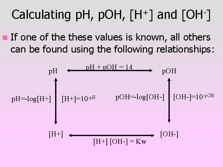 Calculating p. H, p. OH, [H+] and [OH-] n If one of these values