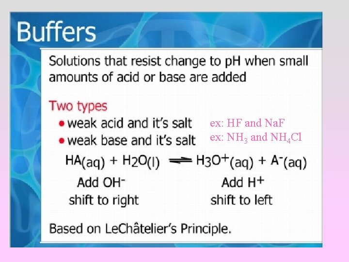 ex: HF and Na. F ex: NH 3 and NH 4 Cl 