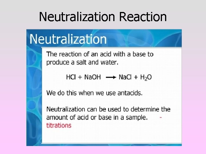 Neutralization Reaction 