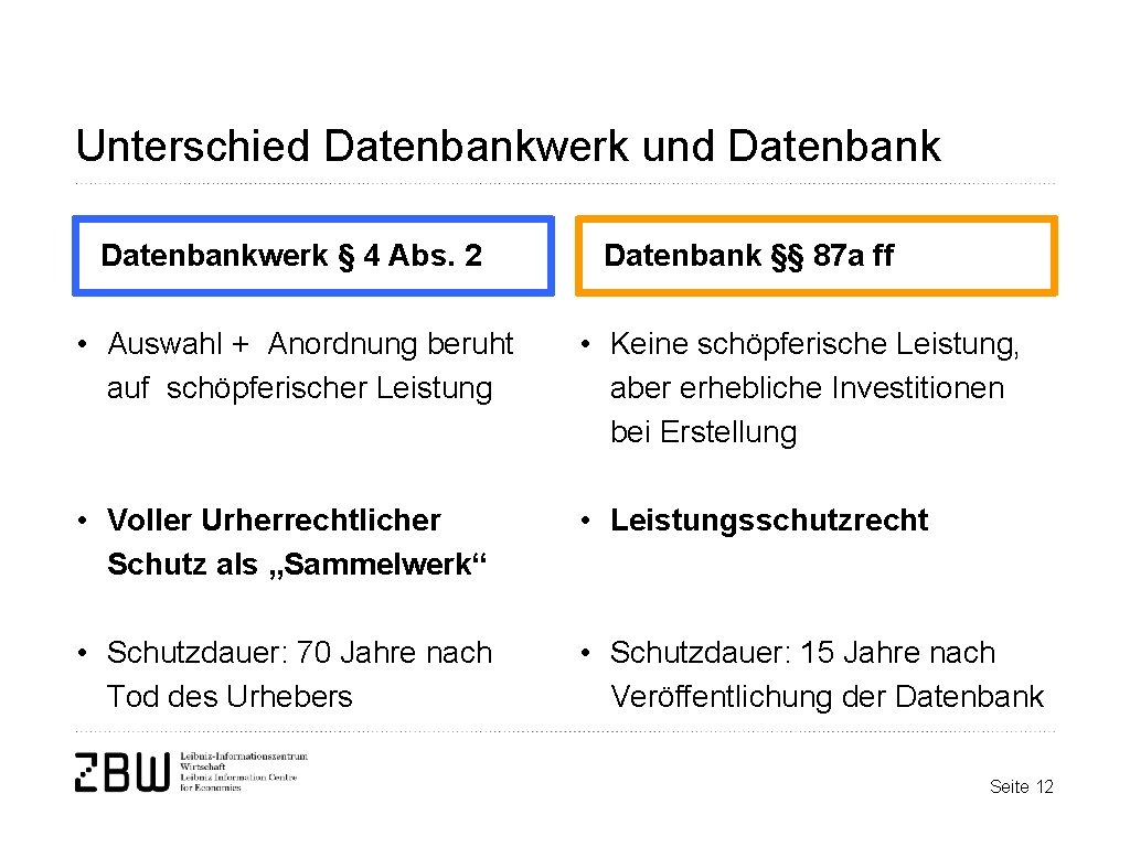Unterschied Datenbankwerk und Datenbankwerk § 4 Abs. 2 Datenbank §§ 87 a ff •