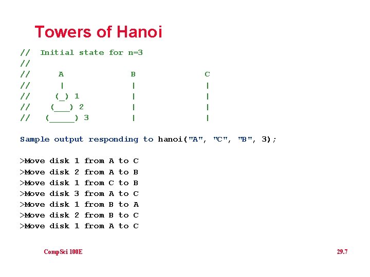 Towers of Hanoi // // Initial state for n=3 A | (_) 1 (___)