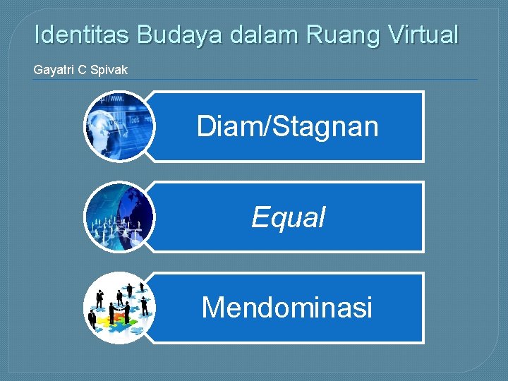 Identitas Budaya dalam Ruang Virtual Gayatri C Spivak Diam/Stagnan Equal Mendominasi Identitas Budaya dalam Ruang Virtual Gayatri C Spivak Diam/Stagnan Equal Mendominasi