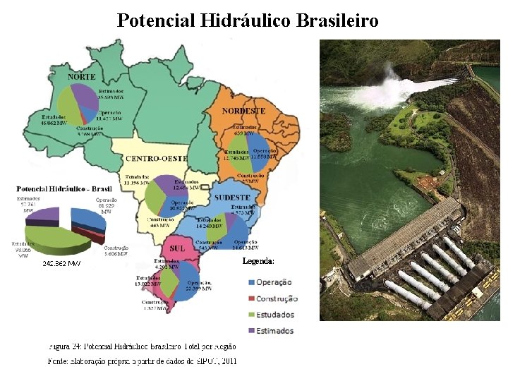 Potencial Hidráulico Brasileiro 